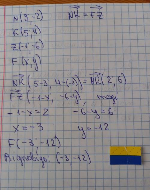 дано три точки N(3,-2), K(5,4), Z(-1,-6) знайти точку F, якщо Nk=Fz Будь ласка. мені дуже потрібно❤️