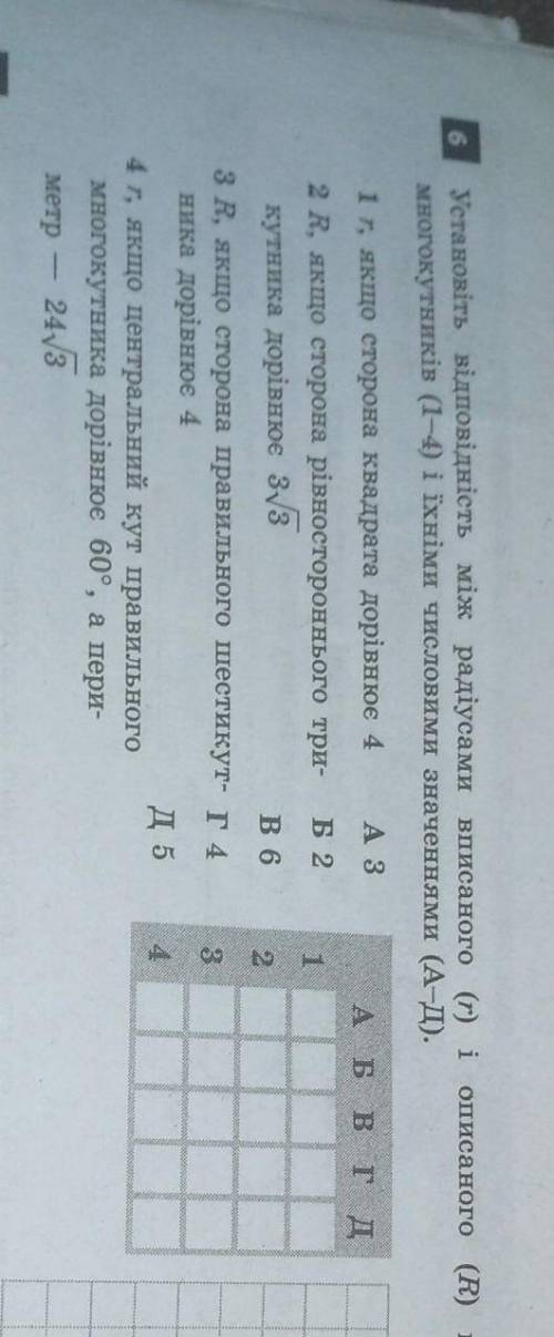 установіть відповідність між радіусами вписаного (r) і описаного (R) кіл правильних многокутників (1