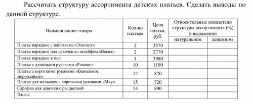 рассчитать структуру и сделать вывод по ней