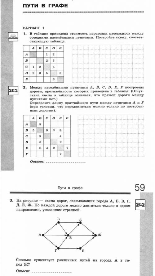 1) В таблице приведена стоимость Перевозки пассажиров между соседними населёнными пунктами. Постройт