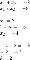 x_{1} +x_{2} = -k\\x_{1} *x_{2} = -8x_{1} = 2\\2*x_{2} = -8\\ x_{2} = -4\\ \\-4+2 = -k\\-k = -2\\k =2