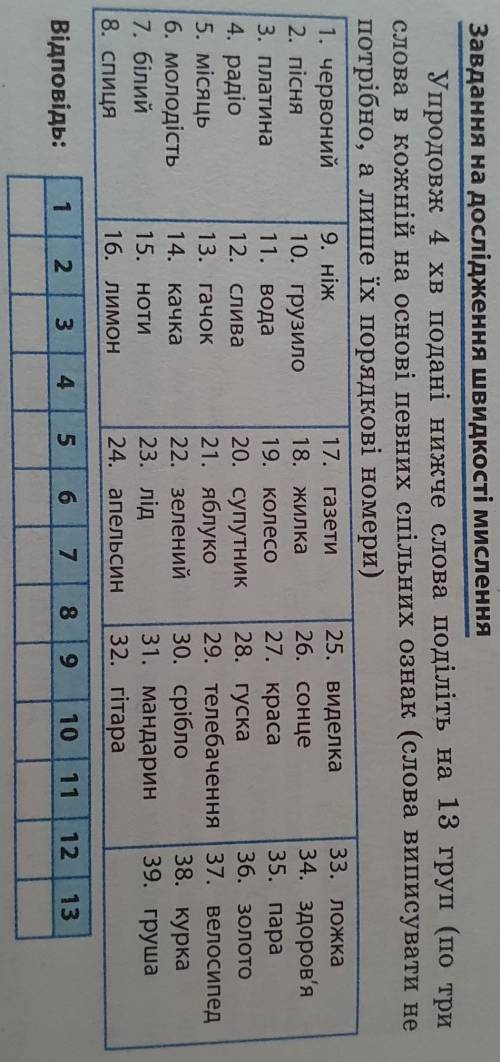 Завдання на дослідження швидкості мислення Упродовж 4 хв подані нижче слова поділіть на 13 груп (по 