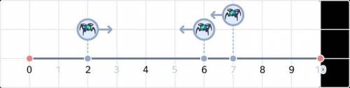 2. Через сколько секунд спрыгнут все пауки? Длина линейки 10 см, а начальные точки и направление дви