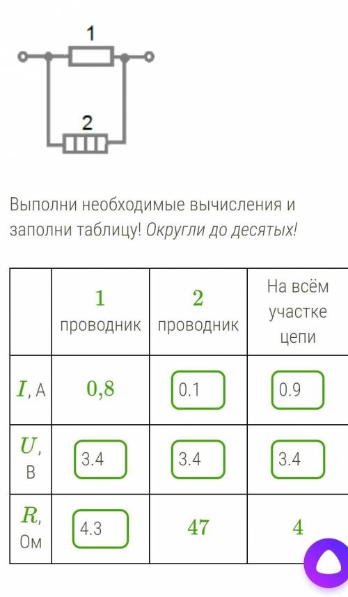 Помните решить , у меня не верно