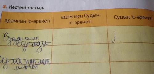 Здесь нужно написать в 3 прямоугольника не пишите километровые тексты. Кестені толтыр. Судың іс-әрек