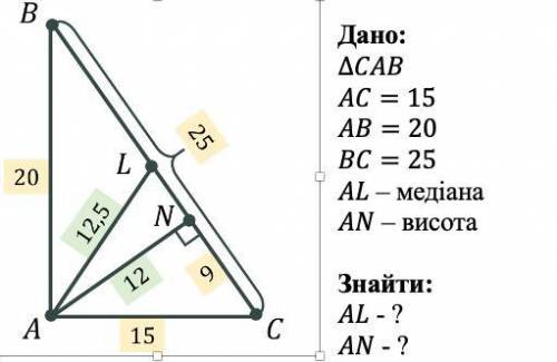 Сторони трикутника дорівнюють 15 см, 20 см і 25 см. Знайдіть медіану і висоту, проведені до найбільш