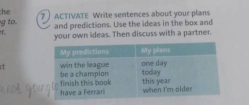 Write sentences about your plans and predictions use the ideas in the box and your own ideas then di