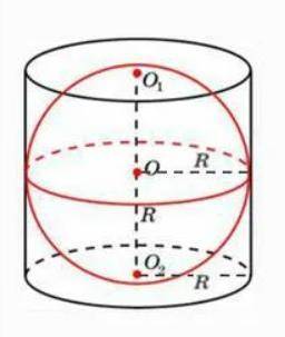 Навколо кулі описано циліндр, площа поверхні якого дорівнює 18. Знайдіть площу поверхні кулі. З малю