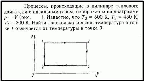 Процессы, происходящие в цилиндре теплового двигателя с идеальным газом, изображены на диаграмме р -