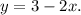 y=3-2x.