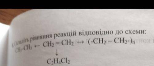 До іть будь ласка.  Складіть рівняння реакцій відповідно до схеми