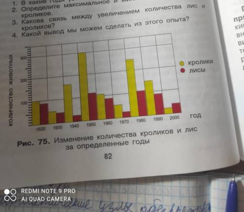 3. Какова связь между увеличением количества лис и кроликов? 4. Какой вывод мы можем сделать из этог