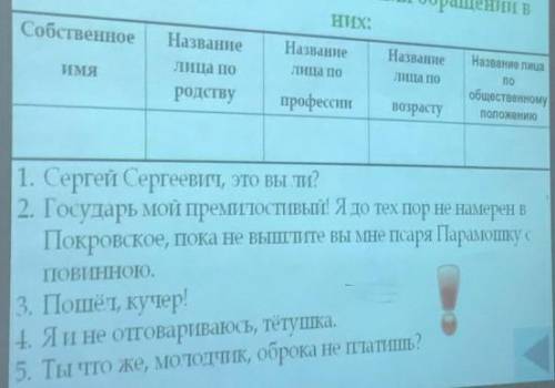 Запишите номера предложений в таблицу в зависимости от значения обращений в них