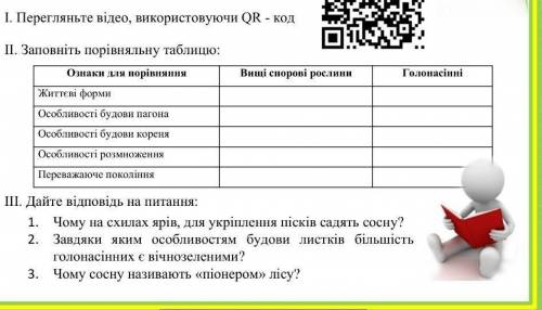 Відповісти на питання що зображенні на картинці