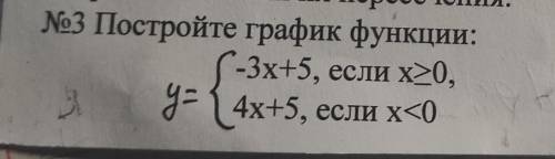 Постройте график функции: y={-3x+5, если x>0 {4x+5, если x<0смотреть фото