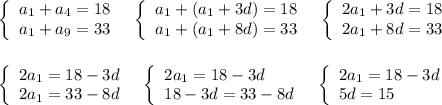 \left\{\begin{array}{l}a_1+a_4=18\\a_1+a_9=33\end{array}\right\ \ \left\{\begin{array}{l}a_1+(a_1+3d)=18\\a_1+(a_1+8d)=33\end{array}\right\ \ \left\{\begin{array}{l}2a_1+3d=18\\2a_1+8d=33\end{array}\right\ \ left\{\begin{array}{l}2a_1=18-3d\\2a_1=33-8d\end{array}\right\ \ \left\{\begin{array}{l}2a_1=18-3d\\18-3d=33-8d\end{array}\right\ \ \left\{\begin{array}{l}2a_1=18-3d\\5d=15\end{array}\right