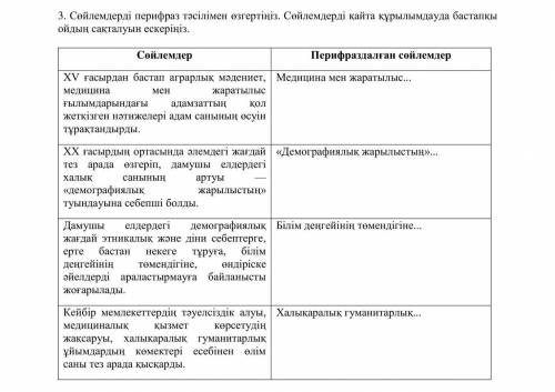 сөйлемдерді перифраз тәсілімен өзгертіңіз сөйлемдерді қайта құрылымдауда бастапқы ойдың сақталуын ес