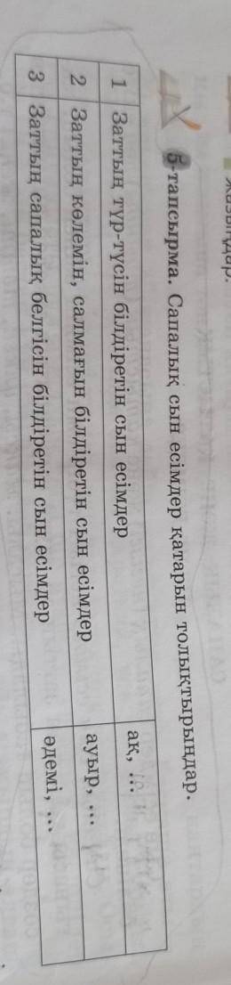 НУЖНО 5-тапсырма Қазақ тілі