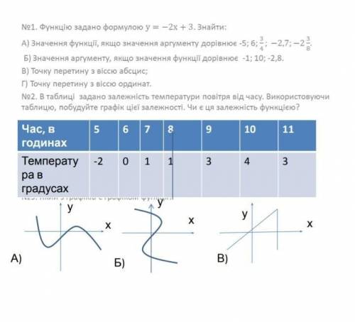 с чем сможете, очень надо