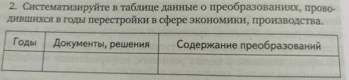 Систематизируйте в таблице информацию о преобразованиях проводившихся в годы перестройки в сфере эко