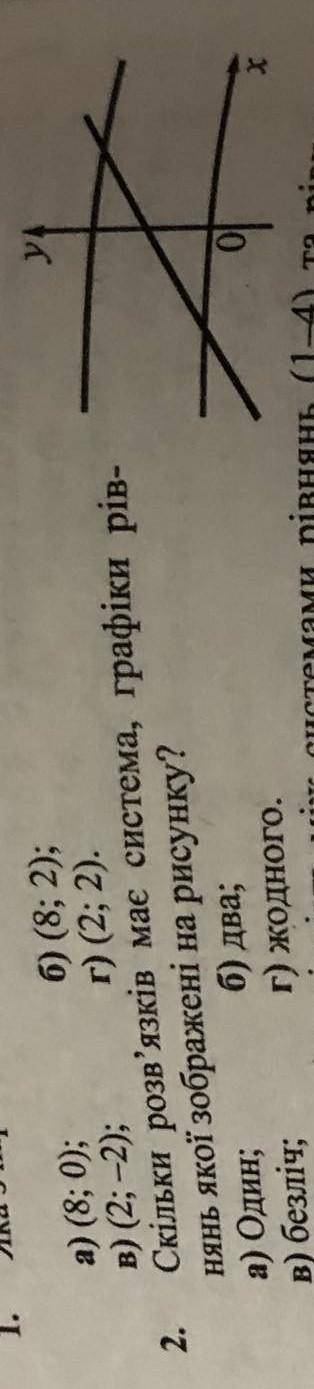 Скільки розв'язків має система графіків зображена на рисункушвидко треба