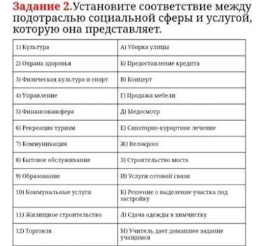 установить соответствие между подотраслью социальной сферы и услугой, которую она предоставляет.