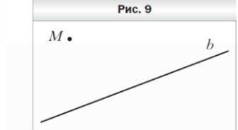 Перерисуйте в тетрадь рисунок 9. Проведите через точку M: 1) прямую а, параллельную прямой b; 2) пря