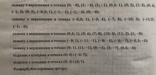 До іть вирішити.Будь ласка Всі завдання