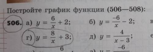 Решите то, что обведено карандашом заранее ♡ за бессмысленные ответы - бан