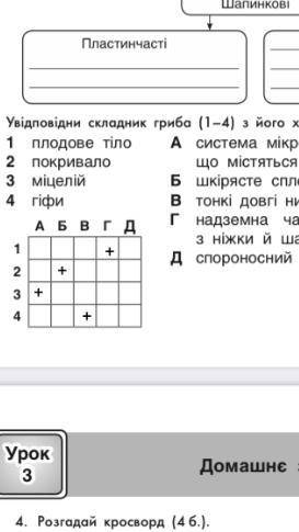 3. Увідповідни складник гриба (1-4) з його характеристикою (А-Д). (2 б.) СКЛАДНИКИ: 1.ПЛОДОВЕ ТІЛО 2