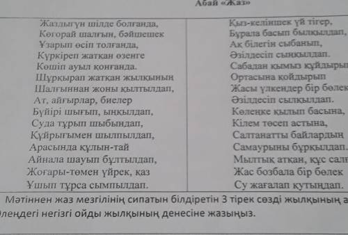 Нужно найти 3 основных слова и основную мысль