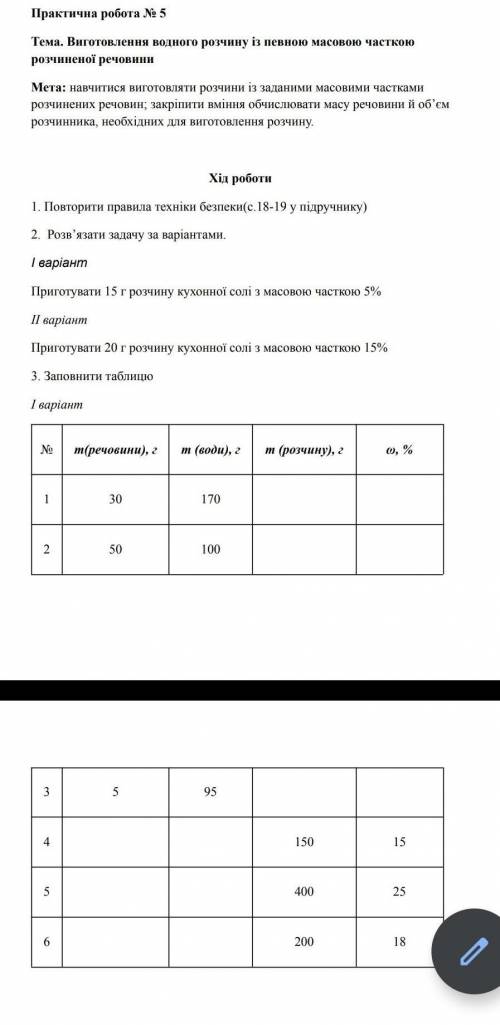 Приготувати 15 г розчину кухонної солі з масовою часткою 5%.