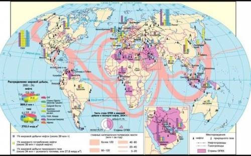 1 Главные страны по добыче продукции.2 Фактор размещения.3 Важнейшие грузопотоки.