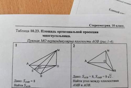 Стереометрия. 10 класс. Таблица 10.23. Площадь ортогональной проекции многоугольника. Прямая МО перп