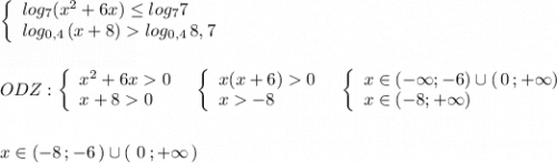 \left\{\begin{array}{l}log_7(x^2+6x)\leq log_77\\log_{0,4}\, (x+8) log_{0,4}\, 8,7\end{array}\rightODZ:\left\{\begin{array}{l}x^2+6x 0\\x+8 0\end{array}\right\ \ \left\{\begin{array}{l}x(x+6) 0\\x -8\end{array}\right\ \ \left\{\begin{array}{l}x\in (-\infty ;-6)\cup (\, 0\, ;+\infty )\\x\in (-8;+\infty )\end{array}\rightx\in (-8\, ;-6\, )\cup (\ 0\, ;+\infty \, )