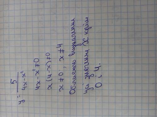 Знайдіть область визначення функції у=5/4х-х^2