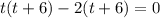 t(t + 6) - 2(t + 6) = 0