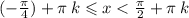 ( - \frac{\pi}{4} ) + \pi \: k \leqslant x < \frac{\pi}{2} + \pi \: k \: