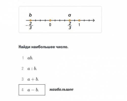 . На координатной прямой отмечено числа a и b. Найдите наибольшее