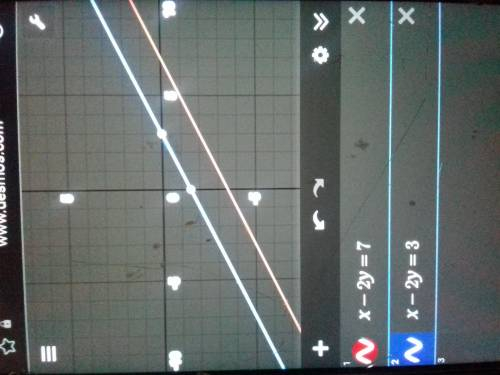 Скільки розв'язків має система? {х-2у=7 {х-2у=3
