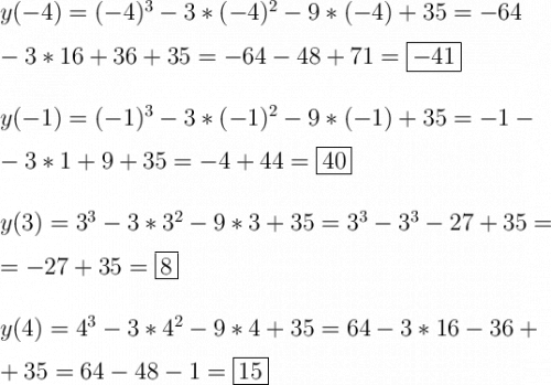 \Large \boldsymbol {} y(-4)=(-4)^3-3*(-4)^2-9*(-4)+35=-64-3*16+36+35=-64-48+71=\boxed{-41}y(-1)=(-1)^3-3*(-1)^2-9*(-1)+35=-1--3*1+9+35=-4+44=\boxed{40}y(3)=3^3-3*3^2-9*3+35=3^3-3^3-27+35==-27+35=\boxed{8}y(4)=4^3-3*4^2-9*4+35=64-3*16-36++35=64-48-1=\boxed{15}