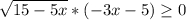 \displaystyle \sqrt{15-5x}*(-3x-5)\geq 0