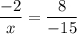 \dfrac{-2}{x}=\dfrac{8}{-15}