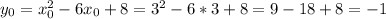 y_0=x_0^2-6x_0+8=3^2 -6*3+8=9-18+8=-1