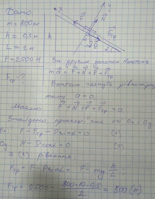 Для рівномірного піднімання вантажу масою 800 кг по похилій площині, довжина якої 2 м і висота 0,5 м