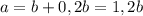 a=b+0,2b=1,2b