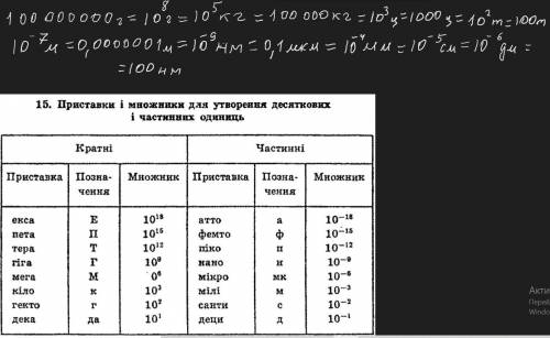 1. Записати усіма можливими 100000000 грамм 2. Записати усіма можливими 10-7 м