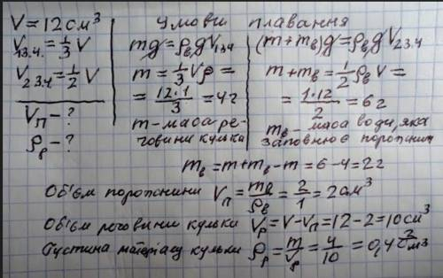 Кулька об’ємом 12 см3 із внутрішньою порожниною плаває на поверхні води, занурившись на одну третину