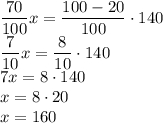 \dfrac{70}{100}x=\dfrac{100-20}{100} \cdot 140\\\dfrac{7}{10}x=\dfrac{8}{10} \cdot 140\\7x=8 \cdot 140\\x=8 \cdot 20\\x=160