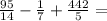 \frac{95}{14}-\frac{1}{7}+\frac{442}{5}=